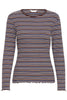 Bytone Long-Sleeve - Greige Goods